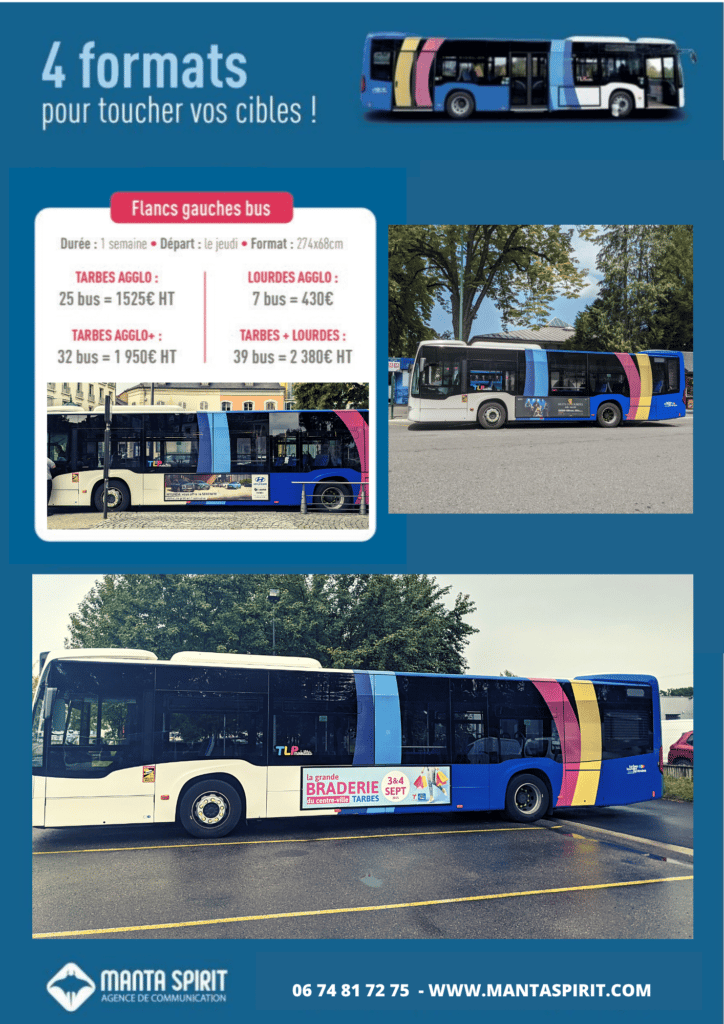 regie affichage bus tarbes lourdes